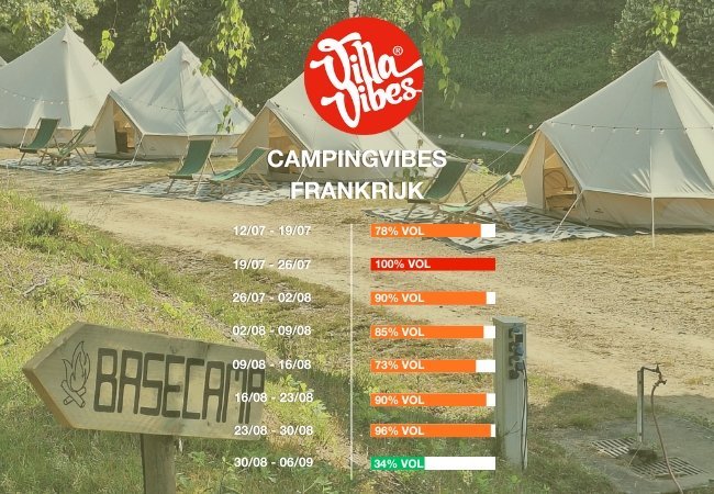 Overzicht met boekingen voor de data van de camping in Frankrijk.